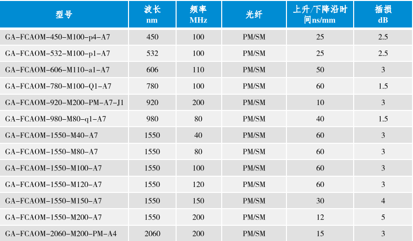 微信图片_20240428153828.png